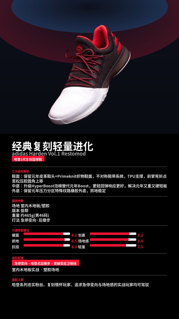 29日10点、经典复刻、新品发售：adidas 哈登1代 男子专业篮球鞋