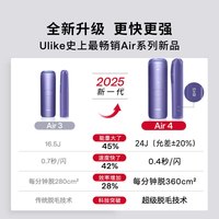 Ulike 蓝宝石冰点脱毛仪Air4家用私密女全身私处阴毛官方旗舰店