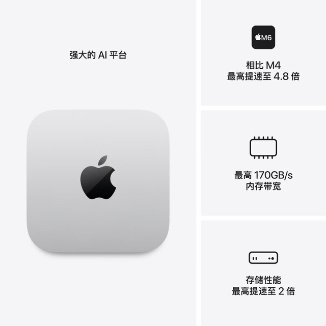 Apple AI电脑/Mac mini M6(12+12核)32G 256G 迷你台式电脑主机
