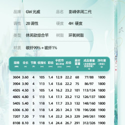 光威 影峰休闲二代鱼竿台钓竿28调4H碳素超轻超硬手杆综合竿