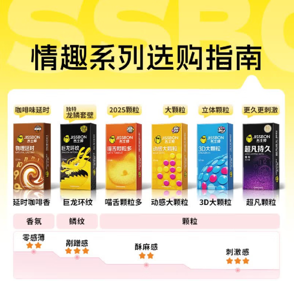 杰士邦 物理延时 安全套 6只装