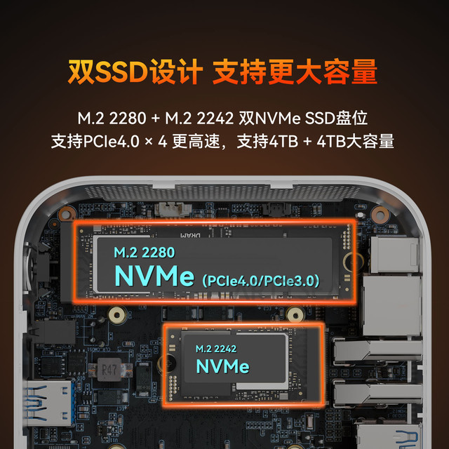 AMD锐龙R5-6600H迷你主机 自带12G DDR5内存