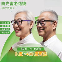 圆框老花镜防蓝光轻老人放大防蓝光辐射架眼睛护大框负离子中老年
