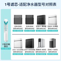 云米 净水器V系列  RO滤芯活性炭PP棉