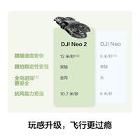 大疆 Neo 2新品掌上无人机语音手势操控4k拍摄智能户外航拍机