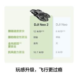 大疆 Neo 2新品掌上无人机语音手势操控4k拍摄智能户外航拍机