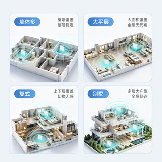 中兴 BE3600 WiFi7 PoE供电 1母2子套装 分布式路由器