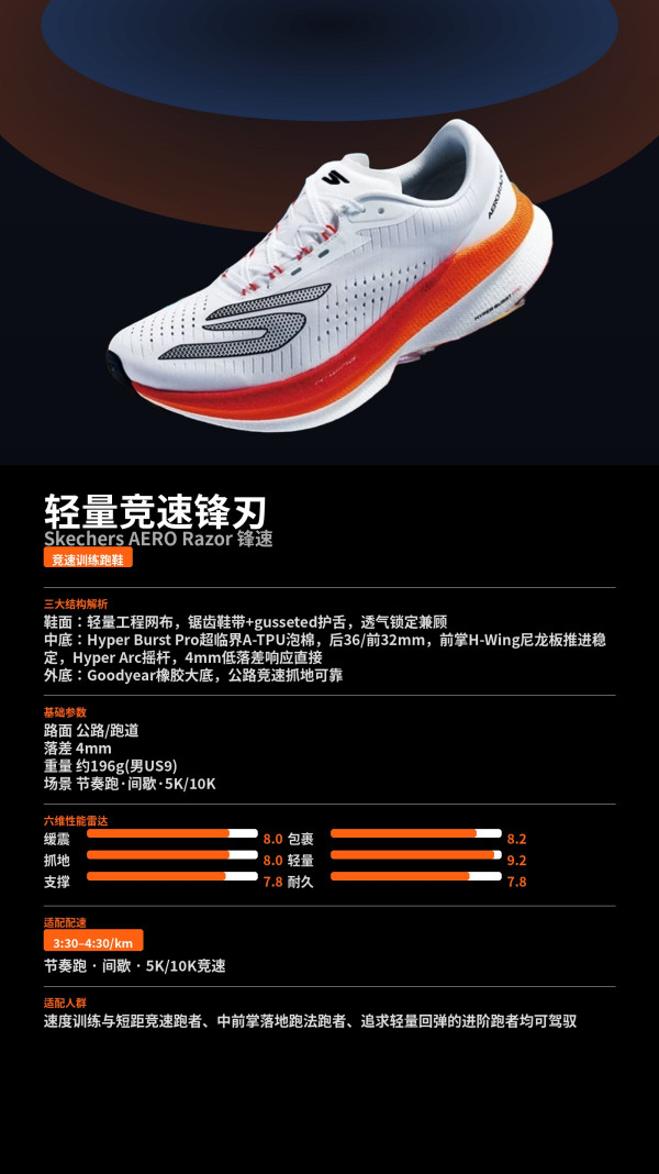 PLUS会员:斯凯奇 AERO Razor 锋速 男款竞速跑鞋 246240