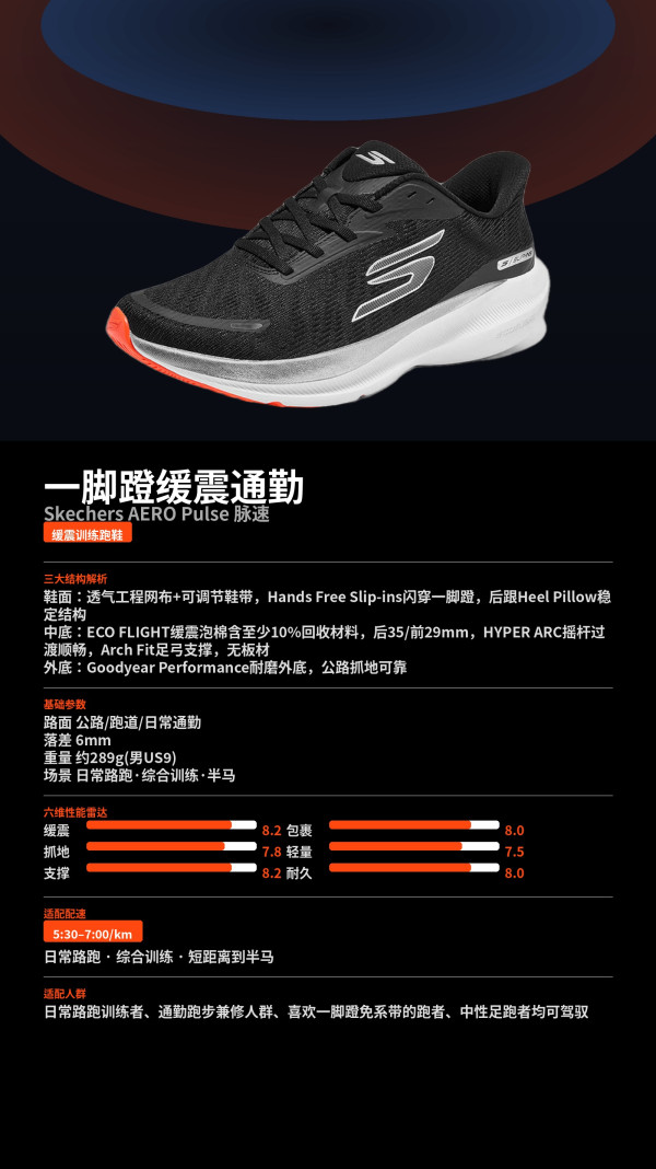 斯凯奇 AERO Pulse 脉速 男款跑鞋 246220