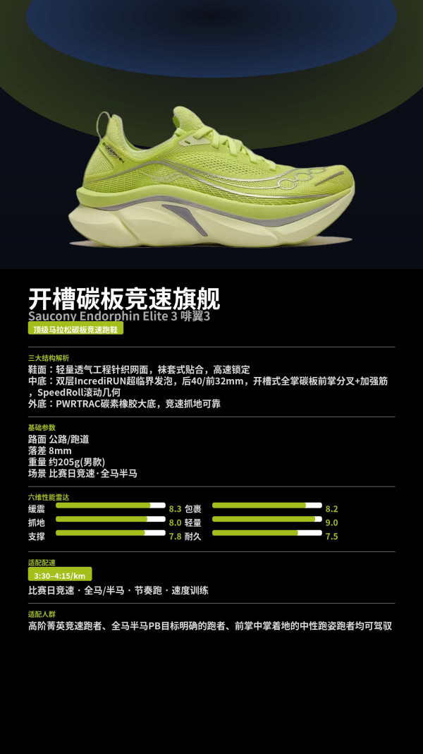 旗舰版竞速、新品尝鲜:saucony ENDORPHIN ELITE 3啡翼3 男女款碳板跑鞋