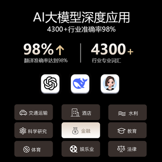 Timekettle W4 骨声纹AI双向同传 海军蓝 翻耳机