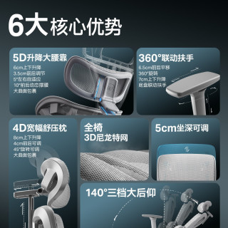 88VIP：永艺 沃克 Pro+ 人体工学椅 灰色 多米诺5D腰靠 4D颈枕