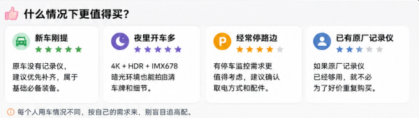 70迈 4K行车记录仪M800 128G