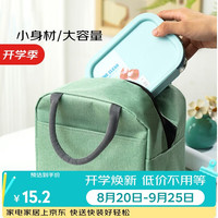 LOCK&LOCK 简约帆布拉链手提袋时尚上班族外出带饭手提包饭盒袋便当袋布袋子 薄荷绿