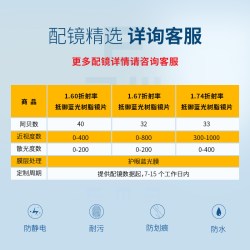 木九十 柯达木九十1.74/1.67/1.60防蓝光镜片近视天猫精选两片装不单卖