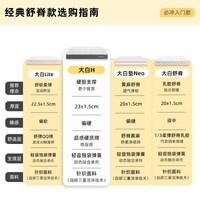 移动端：城市爱情 美睡系列 大白垫 乳胶弹簧床垫