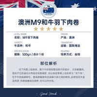 阿尔比恩 澳洲M9和牛羽下肉卷 原切火锅食材 300g