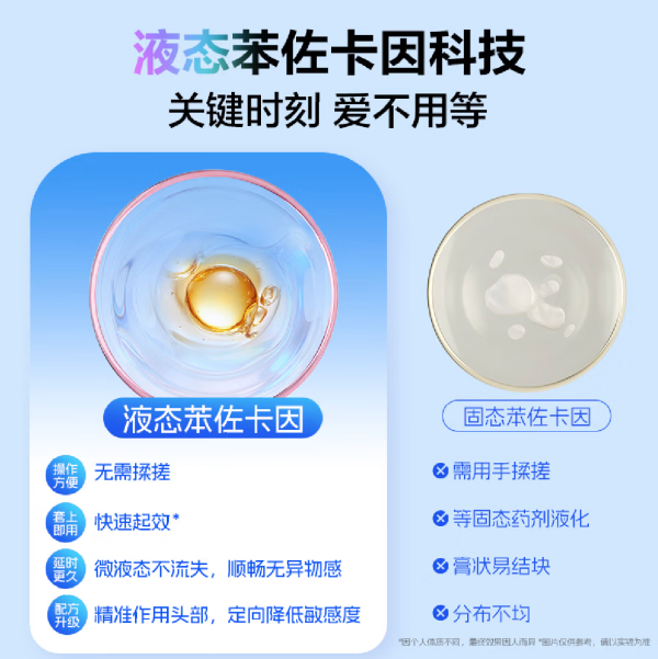 第六感 超薄超凡持久 003延时安全套 8只