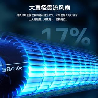 长虹 KFR-26GW/ZDCSW1+R1(SE) 一级变频冷暖 壁挂式空调