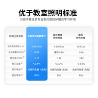 三思 LED无蓝光危害反射式护眼吸顶灯高Ra灯客厅卧室儿童房护眼灯