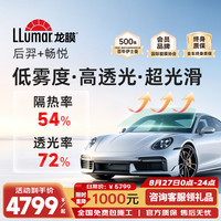 龙膜 防晒隔热 汽车贴膜