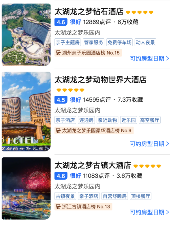 太湖龙之梦三店通兑【钻石/古镇/动物】双晚连住 (大床)+门票四选一+双人马戏