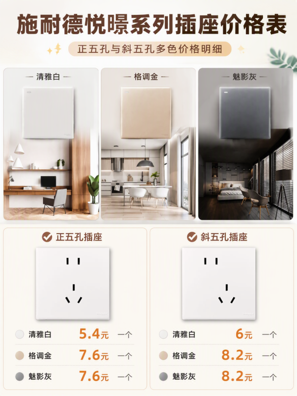 【值得买X施耐德】开团倒计时！悦暻五孔插座5.4元起