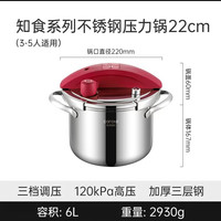 88VIP：卡罗特 304不锈钢加厚防爆 高压锅