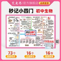 2026最新初中历史生物地理道法数理化思维导图归纳汇总全套口诀挂图全国通用