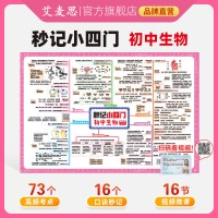 2026最新初中历史生物地理道法数理化思维导图归纳汇总全套口诀挂图全国通用