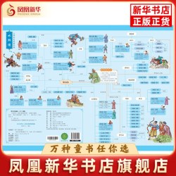 爱德少儿《水浒传》人物关系思维导图 爱德少儿儿童文学浙江古籍出版社凤凰新华书店旗舰店