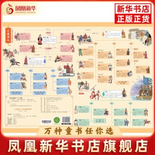爱德少儿《三国演义》人物关系思维导图爱德少儿儿童文学浙江古籍出版社凤凰新华书店旗舰店