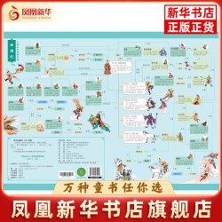 爱德少儿 《西游记》人物关系思维导图爱德少儿儿童文学浙江古籍出版社凤凰新华书店旗舰店