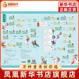 爱德少儿 《西游记》人物关系思维导图爱德少儿儿童文学浙江古籍出版社凤凰新华书店旗舰店