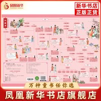 爱德少儿《红楼梦》人物关系思维导图爱德少儿儿童文学浙江古籍出版社凤凰新华书店旗舰店