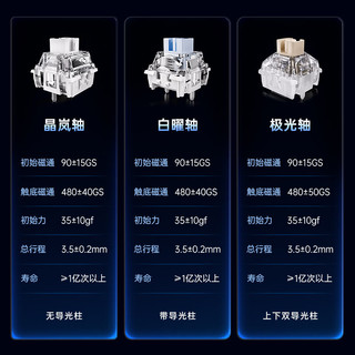 七彩虹 穿云·玄甲60 镂空磁轴键盘 玄黑 凯华晶岚轴