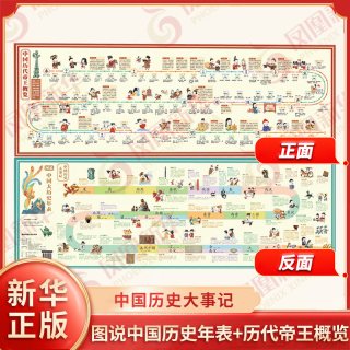 移动端：图说中国大历史年表+历代帝王概览 图文漫画趣味中国历史知识皇帝简介时间轴中小学生青少年儿童一图看懂历史 凤凰新华书店旗舰店
