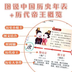 图说中国大历史年表+古代历代帝王概览 中国通史手册 正版书籍