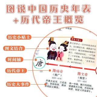 图说中国大历史年表+古代历代帝王概览 中国通史手册 正版书籍