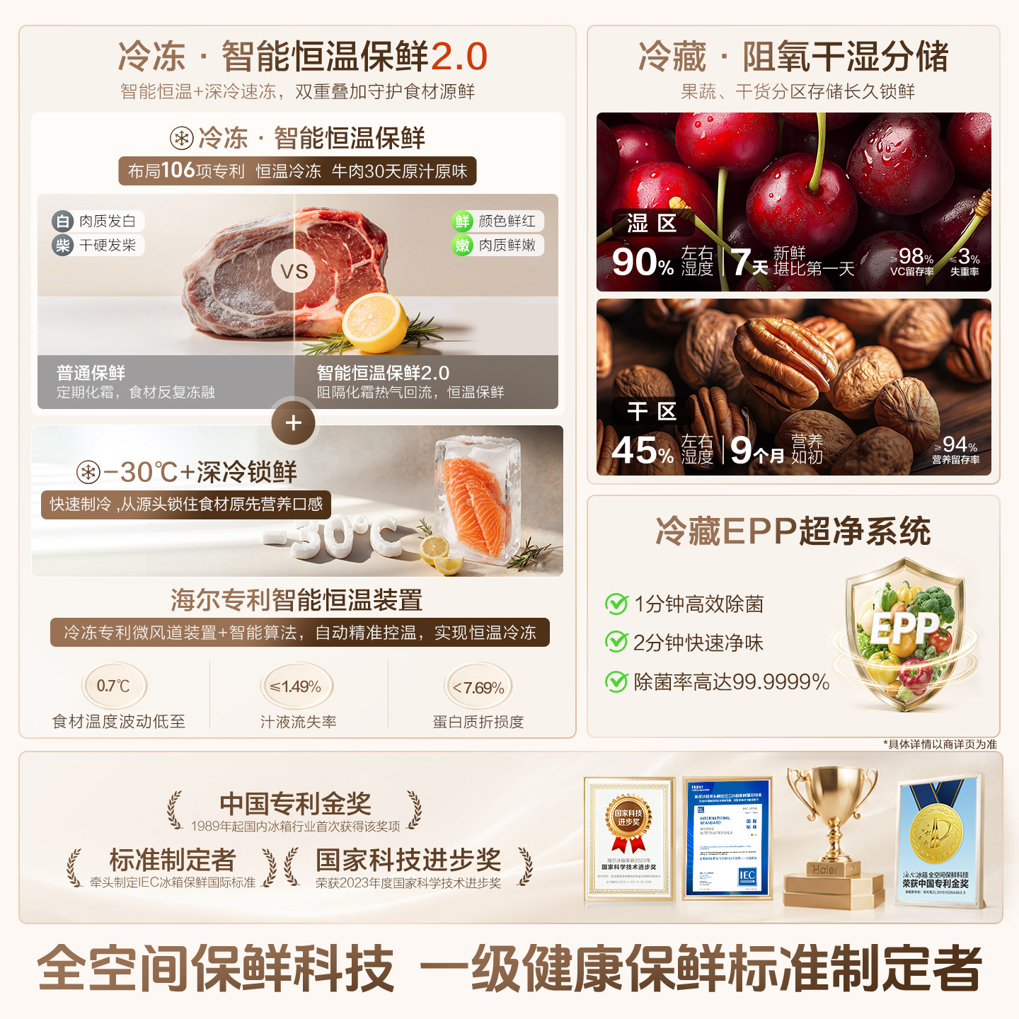 麦浪2.0海尔560L超薄零嵌入式双系统十字双开四门电冰箱新品一级