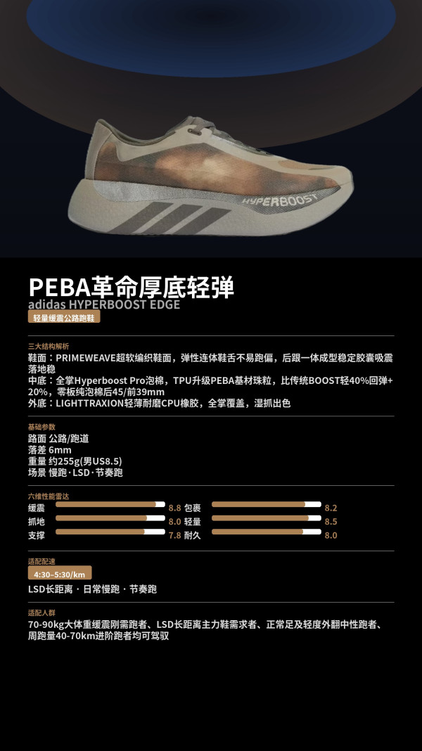 1日0点、革命厚底、新品尝鲜：adidas HYPERBOOST EDGE 男子厚底跑鞋