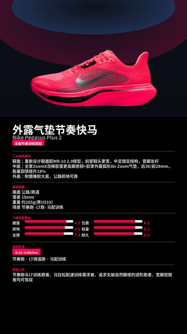 3日9点、新品发售、可视气垫：NIKE PEGASUS PLUS 2 无板节奏训练跑鞋
