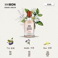100BON秘密花园淡香水50ml