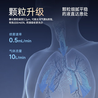 鱼跃 403AI 医用压缩雾化器
