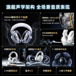 钛度 斩月 ENC降噪麦克 白色 2.4G四模头戴式游戏耳机