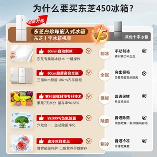 东芝 GR-RF450WI-PM151 超薄零嵌入 十字门冰箱