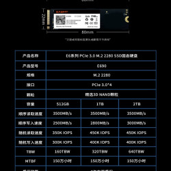 芯景铄 PCIe3.0M.2接口E690固态硬盘低功耗办公SSD3年质保