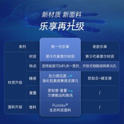 TEMPUR 乐享床垫系列弹簧记忆棉护脊支撑深睡席梦思智能床垫