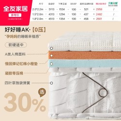 全友 家居0胶水弹簧乳胶床垫卧室家用席梦思可拆洗