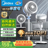 美的 轻音 空气循环扇